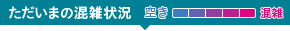 ただいまの混雑状況